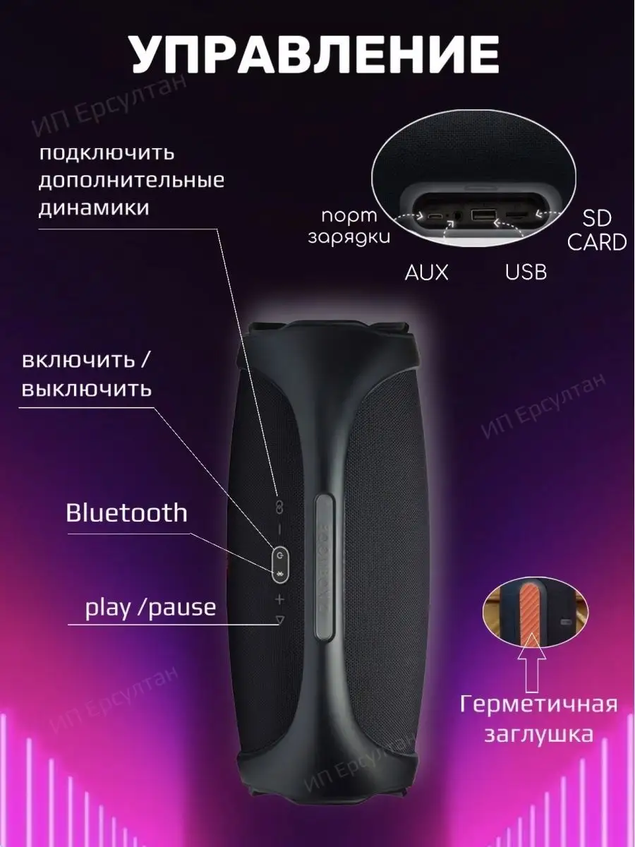 Характеристики Boombox 2